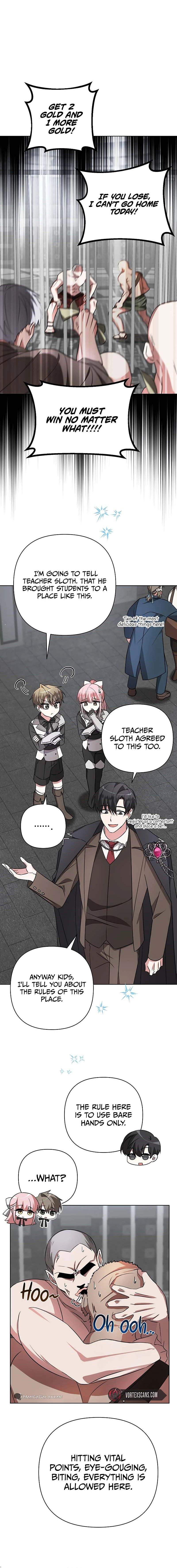 My Ruined Academy Chapter 6 6